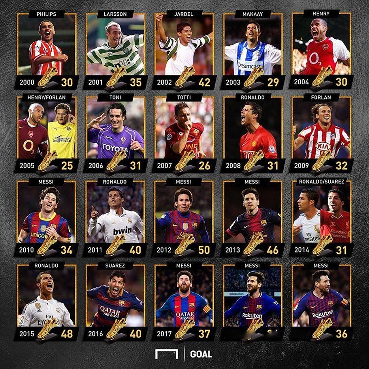 土媒：土超豪门贝西克塔斯计划以租借+选择买断方式签下桑乔（土耳其媒体：贝西克塔斯拟以先租后买方式引进桑乔）